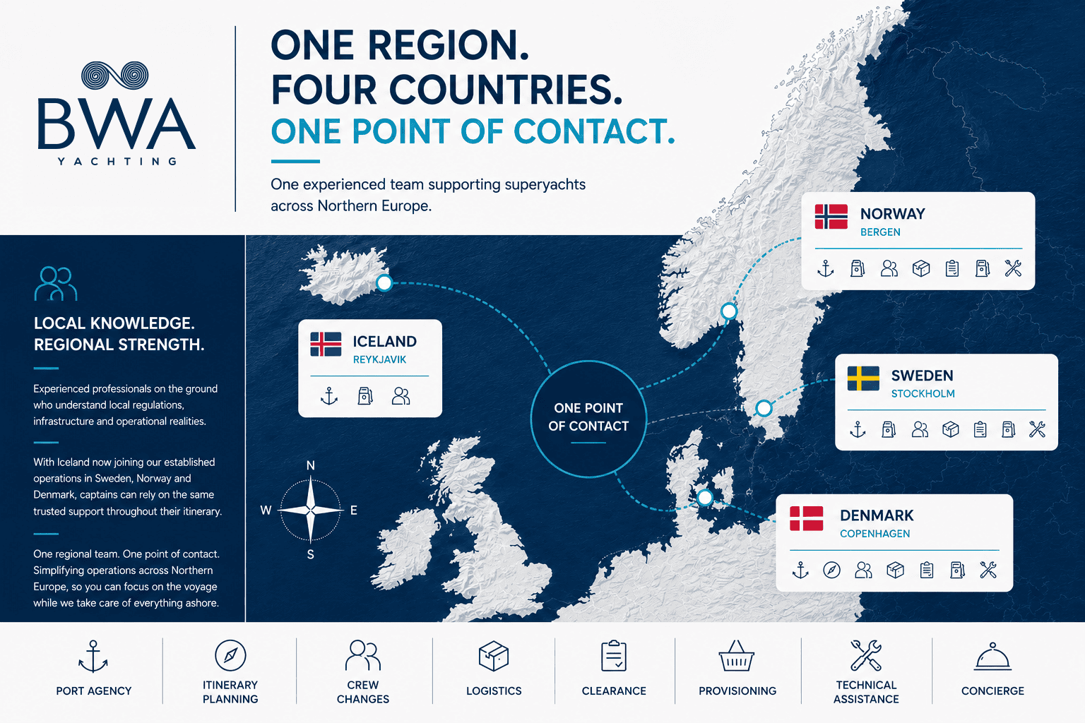 BWA YACHTING EXPANDS INTO ICELAND, COMPLETING ITS NORTHERN EUROPEAN COVERAGE