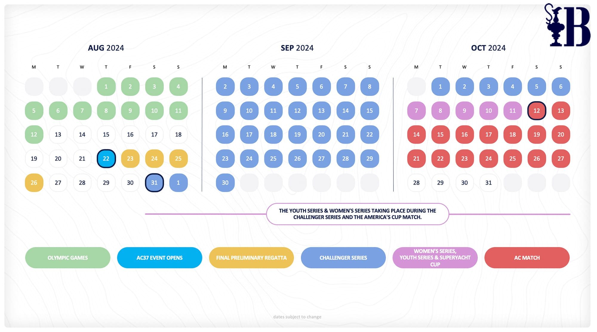 BWA-cal Sail GP calendar, colourcoded.
